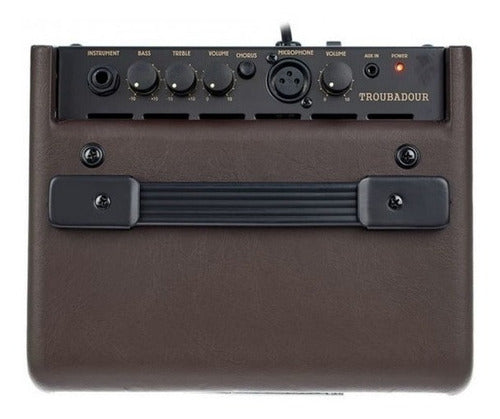 Amplificador para Guitarra Electroacustica Ibanez T15IIN